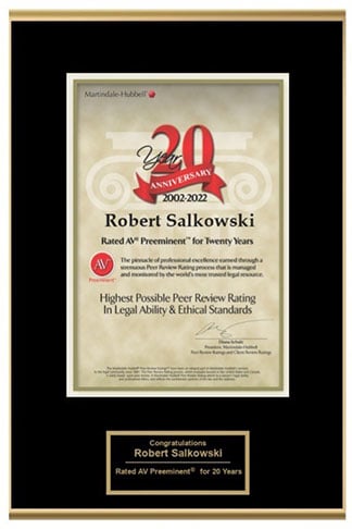 Robert Salkowski 20 years Anniversary 2002-2022